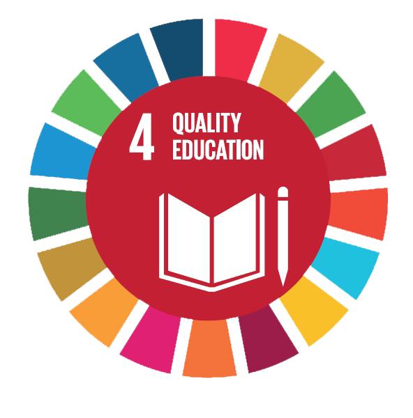 quality education gapminder tella