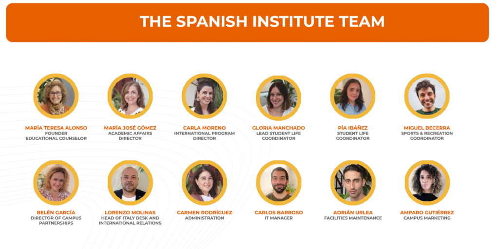 the spanish institute team sevilla